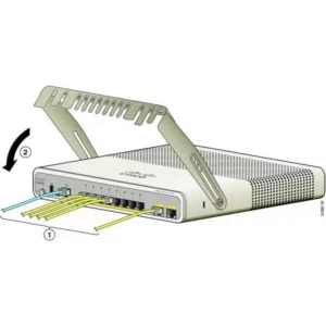 Кабельный органайзер для 3560-CX и 2960-CX CMPCT-CBLE-GRD