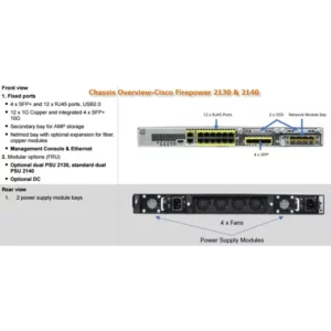 Лицензия Cisco FPR2K-ASASC-5
