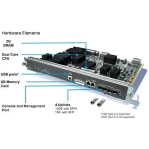 Накопитель USB USB-X45-4GB-E